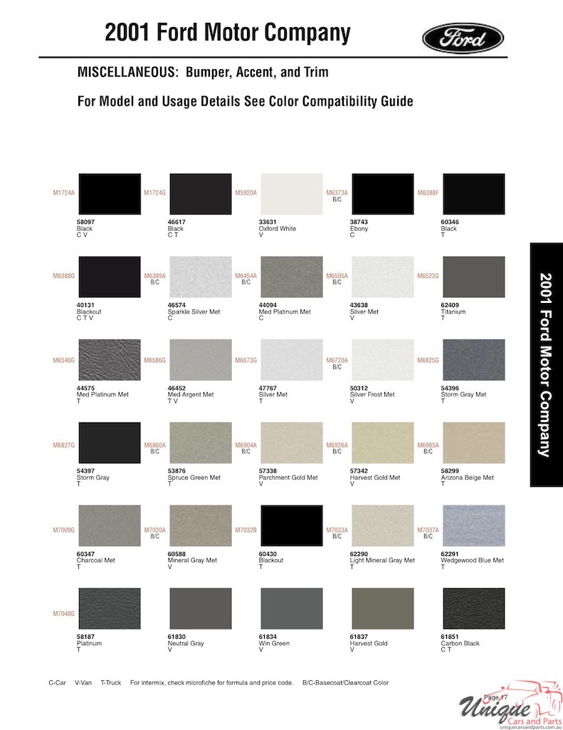 2001 Ford Paint Charts Sherwin-Williams 7